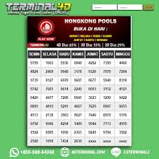Situs ini menyajikan hasil pengeluaran hk untuk membantu anda dalam membuat prediksi maupun sekedar mengecek nomor. Hk Paito Harian Wild Country Fine Arts