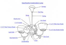 We did not find results for: Gas Electric Combination Lamp Part Index