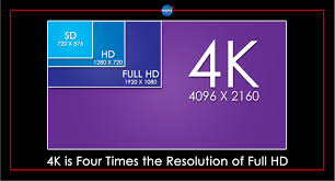 resolution chart misctools nasa product launch channel