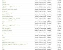 Jika excel anda mengalami masalah tidak bisa di klik kanan atau klik kanannya tidak bekerja untuk memunculkan shortcut menus, maka lakukan langkah langkah berikut untuk memperbaikinya : I Translate Dollar Street From English To Good Indonesian Langguage Part Iii 1154 Words Steemit