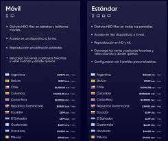 ¿hbo max reemplazará a hbo now? Oficial Precios Y Fecha De Llegada De Hbo Max A Latinoamerica Social Geek