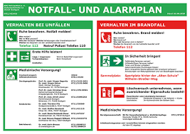Das ist wichtig, da im notfall schnell agiert werden muss. Notfall Und Alarmplan Abracadabra Designs Webseite