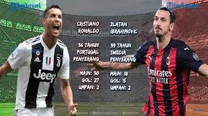 Portal berita sepakbola dunia terlengkap di berita sepakbola seputar liga italia serie a, berita transfer pemain, update skor, hasil. Umjwj7tntmny6m