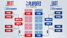 2023 Playoff Picture | NBA.com