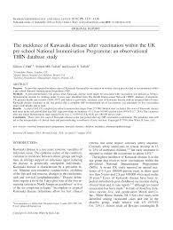 Http Onlinelibrary Wiley Com Doi 10 1002 Pds 4108 Pdf