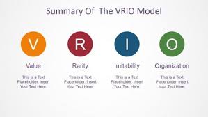 Pin On Top Business Powerpoint Templates