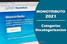Ingresos brutos actividad cantidad mínima de empleados sup. Afip Monotributo 2021 C Tabla De Categorias Actualizadas