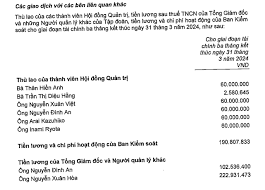 Tập đoàn Bảo Việt (BVH): Lương Kế toán trưởng gấp 2,2 lần lương ...