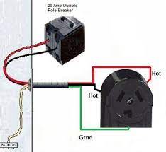 I've figured out that the brown wire is hot, blue is neutral and green/yellow is ground, but my question is about the plug. Wire A Dryer Outlet