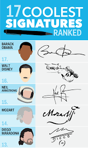 Signatures of famous personalities (samples 1). The 17 Coolest Signatures Of Famous People