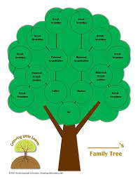 New Website Free Family Tree Printables Family Tree For Kids Family Tree Craft Family Tree