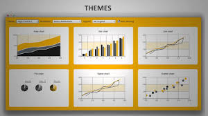 Qt Commercial Charts 1 0