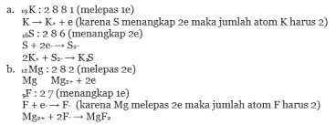 Mar 11, 2021 · kunci jawaban buku kimia erlangga kelas 10 kurikulum 2013 bab 1 soal uji kompetensi materi plantae buku erlangga k 13 untuk kelas. Kunci Jawaban Buku Kimia Erlangga Kelas 10 Kurikulum 2013 Info Berbagi Buku