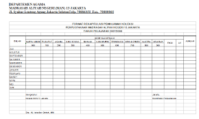 Karena dari segi biaya memakan biaya yang besar. 18 Contoh Surat Agenda Keluar