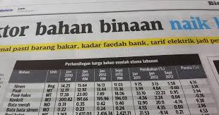 Dapatkan harga terbaik mengenai bahan material bangunan sebagai rujukan untuk renovasi rumah anda! Perbandingan Harga Bahan Binaan Utama Tahunan Borak Qs