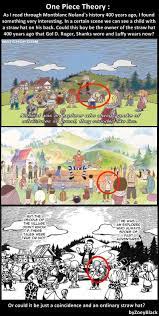 Https Www Youtube Com Watch V Qkgon1mmg7o One Piece Theories One Piece Drawing One Piece Comic