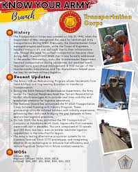 Image result for Gray 1990 Airborne Freight Corp