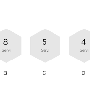 After calculating pi to the 500th decimal place, you will need a slice of pie. Pi Network How Much Will Pi Coins Be Worth By Insaf Ali The Blue Stars Medium