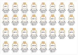 How To Measure The Size Of Your Finger Ring At Home