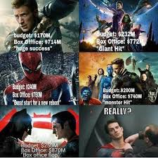 An epic movie preety much on par with endgame. Savagely Brutal Mcu V Dceu Memes Cbr In 2021 Marvel Funny Marvel Vs Dc Memes