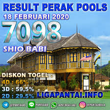 Pin Oleh Pantai 4d Di Agen Togel Terpercaya Di 2020 Singapura Liga Inggris Anjing