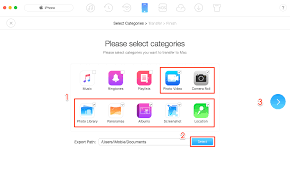 How To Transfer Photos From Iphone To Mac 6 Ways Iphone Mac Mini Iphone Photos