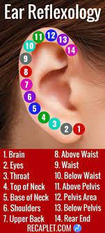 Pin Pa Health Personal Care