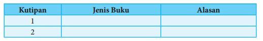 Kunci Jawaban Buku Paket Bahasa Indonesia Halaman 235 Kelas 8 Kegiatan 9 1 Bab 9 Kurikulum 2013 Kunci Jawaban Buku Paket Terbaru Lengkap Bukupaket