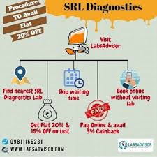 Earlier, toi had reported that many people at present there are 17 private labs in kerala; 40 Off At Srl World Srl Diagnostics Bookings Srl Diagnostics Price List