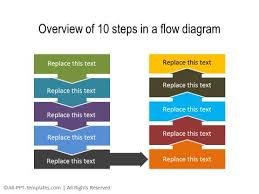 Powerpoint Creative Process Flow Templates
