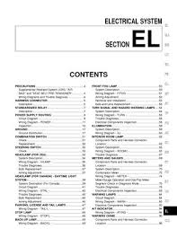 Home » nissan manuals » 2003 nissan frontier » manual viewer. 2001 Nissan Frontier Electrical System Section El Pdf Manual 268 Pages