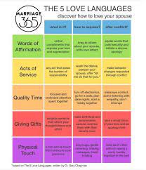 Pin On Quotes Love