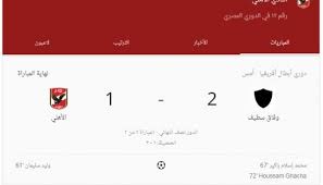 الصفحة الرسمية لـ الاهلي اليوم وليس لنا اي صفحات اخرى تنويه : Ù…Ø§ Ù‡Ù‰ Ù†ØªÙŠØ¬Ø© Ù…Ø¨Ø§Ø±Ø§Ø© Ø§Ù„Ø§Ù‡Ù„Ù‰ Ø§Ù„ÙŠÙˆÙ… Ø¹Ø±Ø¨ÙŠ Ù†Øª