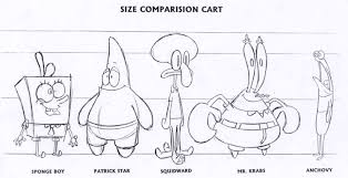 Spongeboy Ahoy Size Comparison Chart