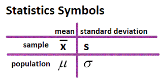 statistics much vocabulary and images little computation