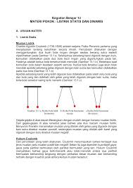 Berapa kuat medan sekarang jika besar muatan x dijadikan 5 kali semula dengan jarak dijadikan dua kali semula? Muatan Listrik Adib