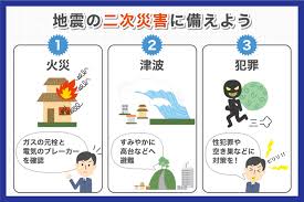 地球 表面を構成している岩盤（ 地殻 ）の内部で、固く密着している岩石同士が、 断層 と呼ばれる破壊面を境目にして、急激にずれ動くこと。. å¤§åœ°éœ‡ã«å‚™ãˆãŸé˜²çŠ¯å¯¾ç­–ã«ã¤ã„ã¦ Alsok