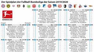 Der bundesliga spielplan 2019/20 ist einer der spielpläne, der täglich von millionen fussballfans besucht und im internet aufgerufen wird. Bundesliga Saison 2019 20 Spielplan Enthullt Fc Bayern Bestreitet Erstes Heimspiel Gegen Hertha Bsc News De