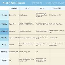 Weekly Menu Plan 13 July 2015 Breakfast Lunch Dinner