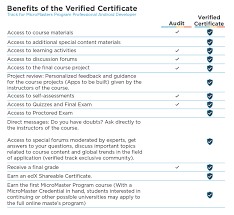 earn a valuable credential caad004x edx