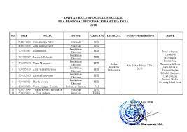 Contoh Proposal Phbd Yang Lolos Lukisan