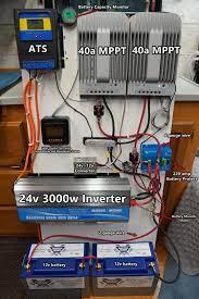 Building A Vehicle Mounted Solar Power System Let Me Help Solarpanels Solarenergy Solarpower Solargenerato Rv Solar Power Solar Power Diy Solar Power System