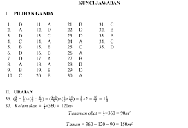 Jawaban Soal Matematika Kelas 7 Kunci Sukses
