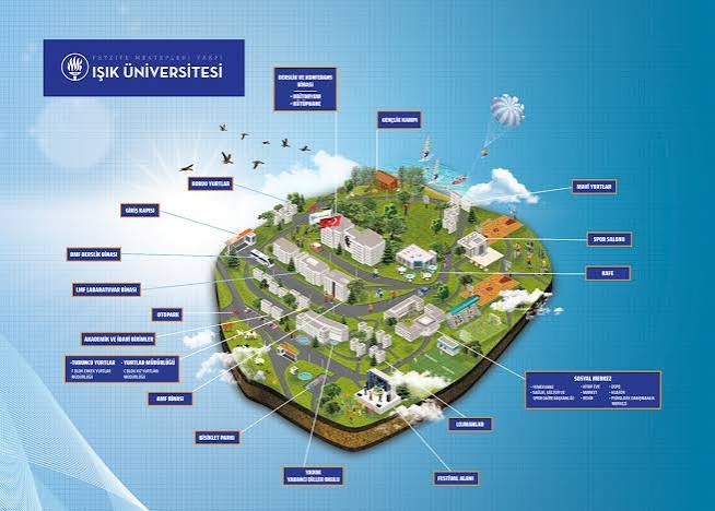Kampüs Planı | Işık Üniversitesi