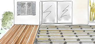 Maybe you would like to learn more about one of these? Comment Poser Des Lames En Bois Sur Une Terrasse
