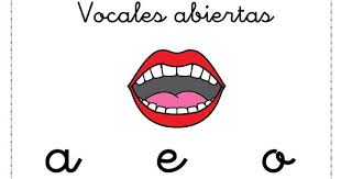 Resultado de imagen para que es las vocales SOLO  FUERTES