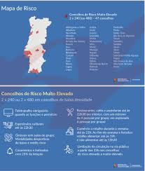O número de concelhos da área metropolitana do porto sob risco elevado ou muito elevado mais do que duplicou numa semana, passando de cinco para 12, segundo o mapa de risco. 2swq Bdmyrk Zm