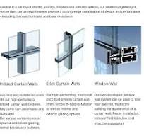 Aluminum Structural Glass Curtain Walls Unitized Curtain ...