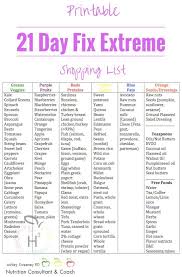 Pin On Clean Eating For Beginners