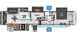 Daily deals · make money when you sell · top brands 2021 Cherokee By Forest River Arctic Wolf Fifth Wheel Series M 3660 Specs And Standard Equipment Nadaguides